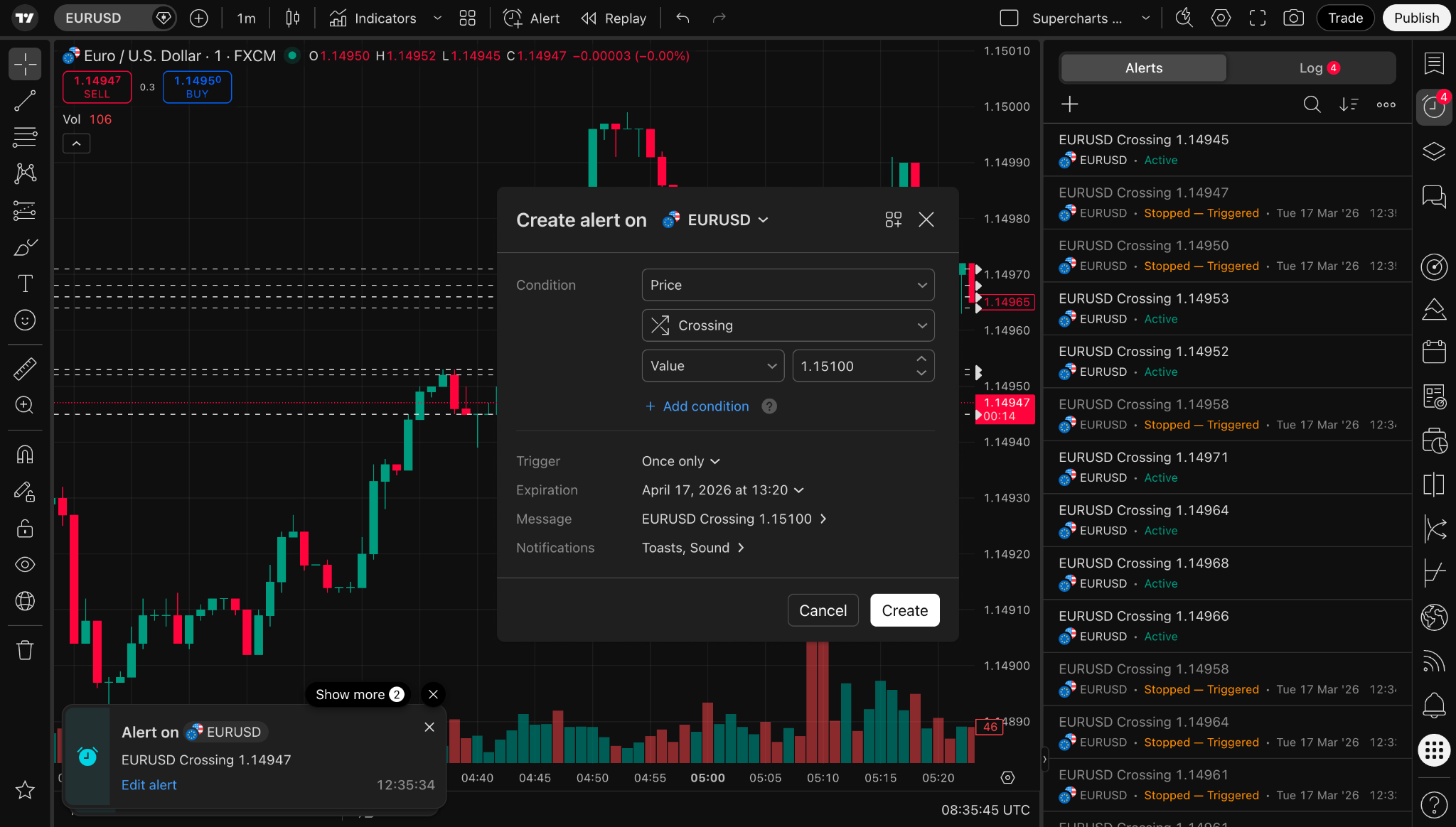 TradingView alerts panel showing alert setup workflow