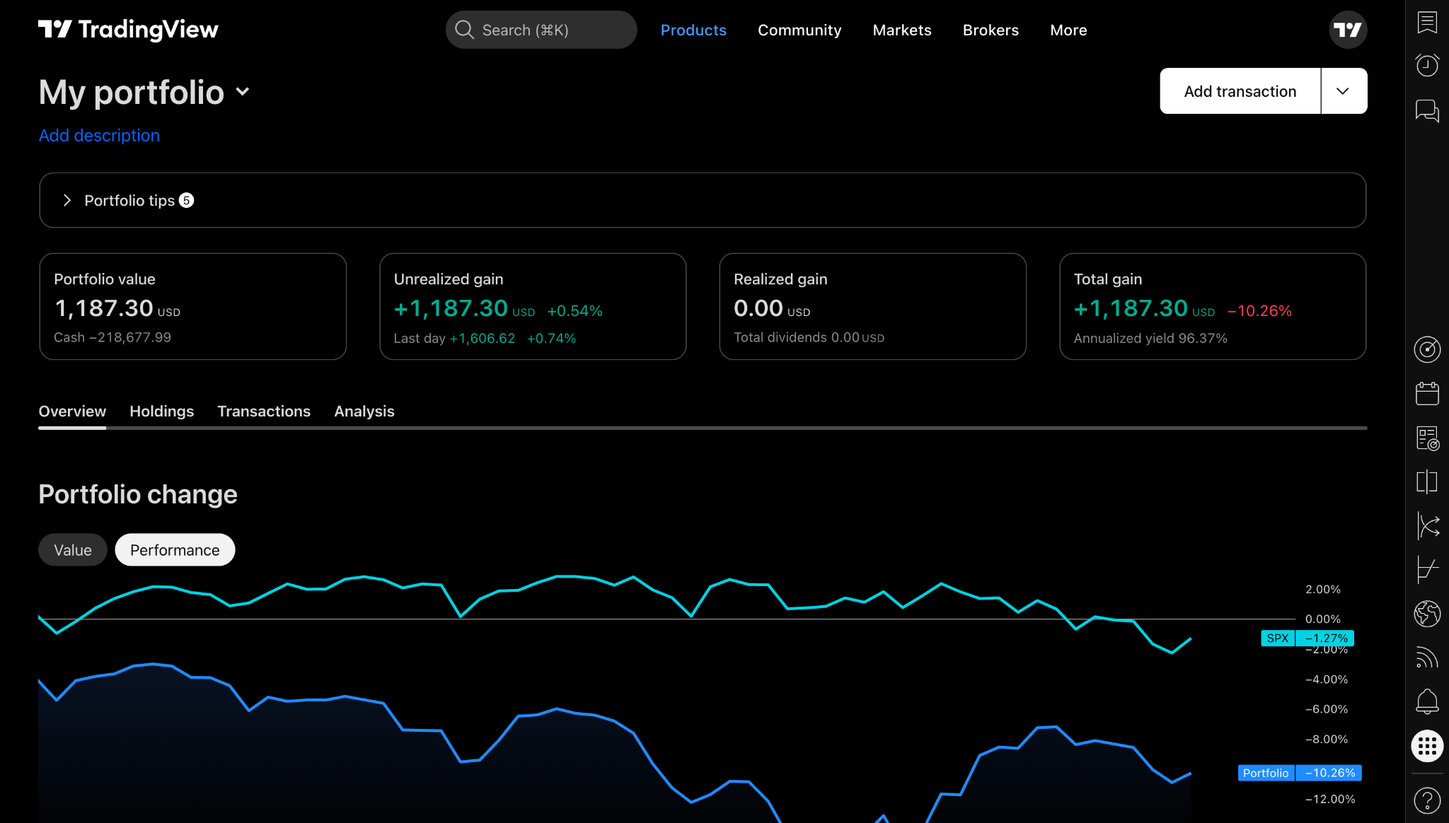 TradingView portfolio tracking dashboard showing performance and portfolio value